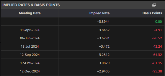 十五运会安保“百日行动”开展首周 广东刑事治安警情同比下降14.7%