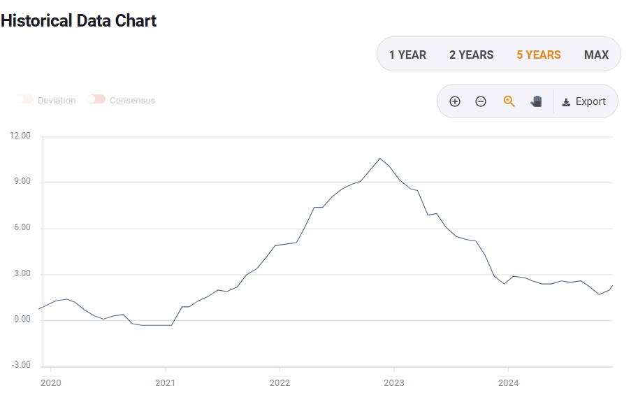中国工程机械工业协会:7月汽车起重机销售1358台 同比增长9.6%