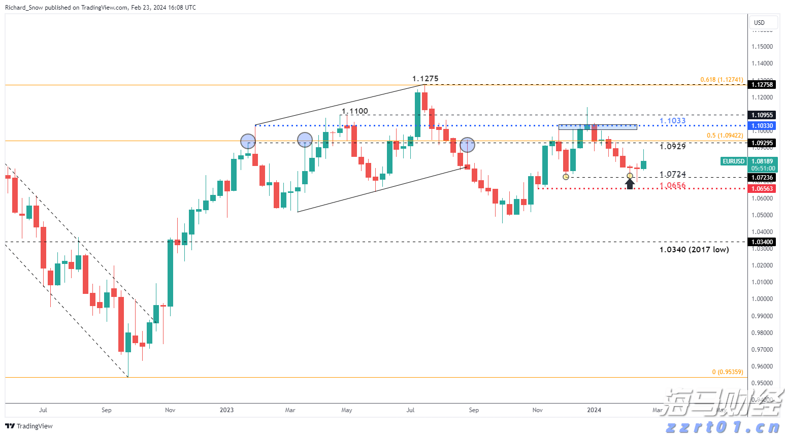 省基层精神科临床诊疗能力提升项目第三季度培训班在梅举办