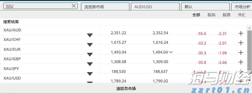 张家口依托数字化智能化手段精准防汛备汛