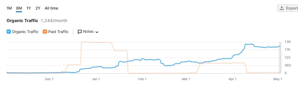 IDC:2025年第二季度中国游戏笔记本市场增速达24.3%,大幅超出消费PC整体增速
