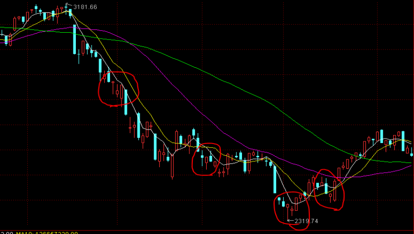 美股动态 | 小马智行(PONY.US)上涨超6% 瑞银首次给予“买入”评级